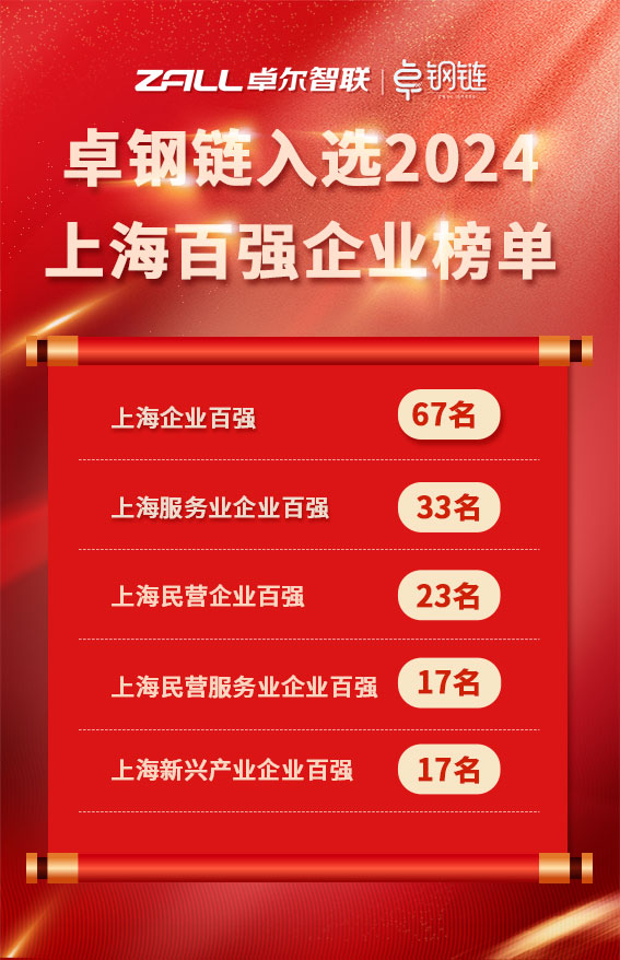 &#107;&#111;&#107;&#111;&#20307;&#32946;&#97;&#112;&#112;&#23448;&#32593;&#20837;&#21475;&#40;&#23448;&#26041;&#41;&#65;&#80;&#80;&#19979;&#36733;&#73;&#79;&#83;&#47;&#65;&#110;&#100;&#114;&#111;&#105;&#100;&#36890;&#29992;&#29256;&#47;&#25163;&#26426;&#97;&#112;&#112;